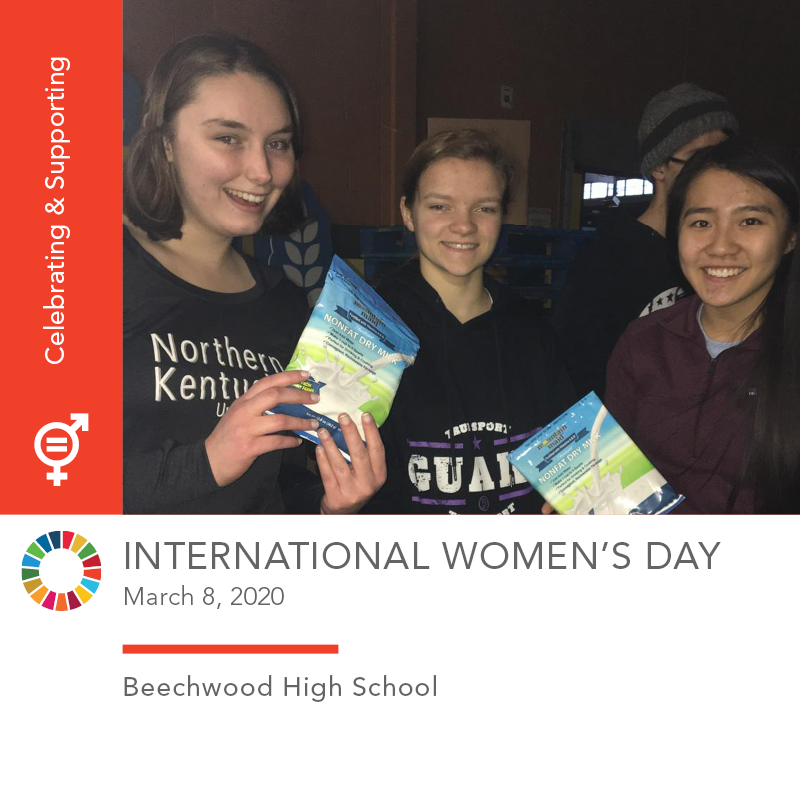 Intl Women's Day 2020