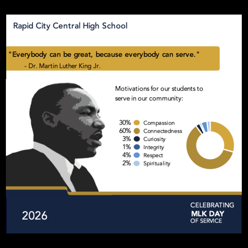 MLK Day of Service 2026