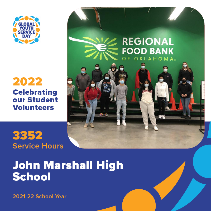 Global Youth Service Day 2022