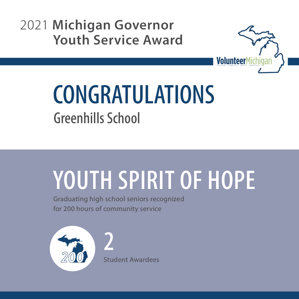 2020-21 Michigan Governor Youth Service Awards