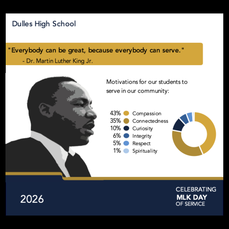 MLK Day of Service 2026