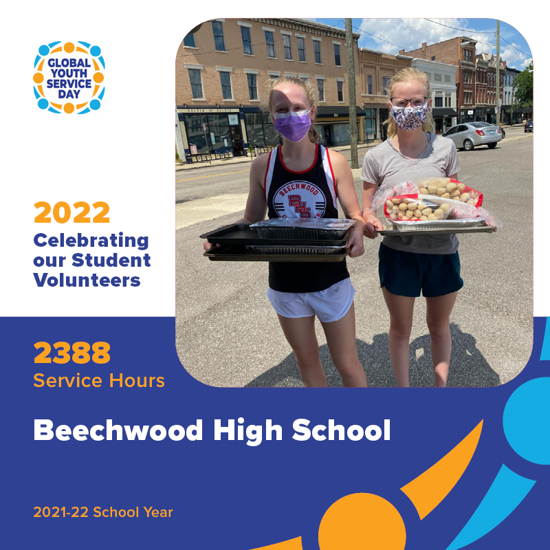 Global Youth Service Day 2022