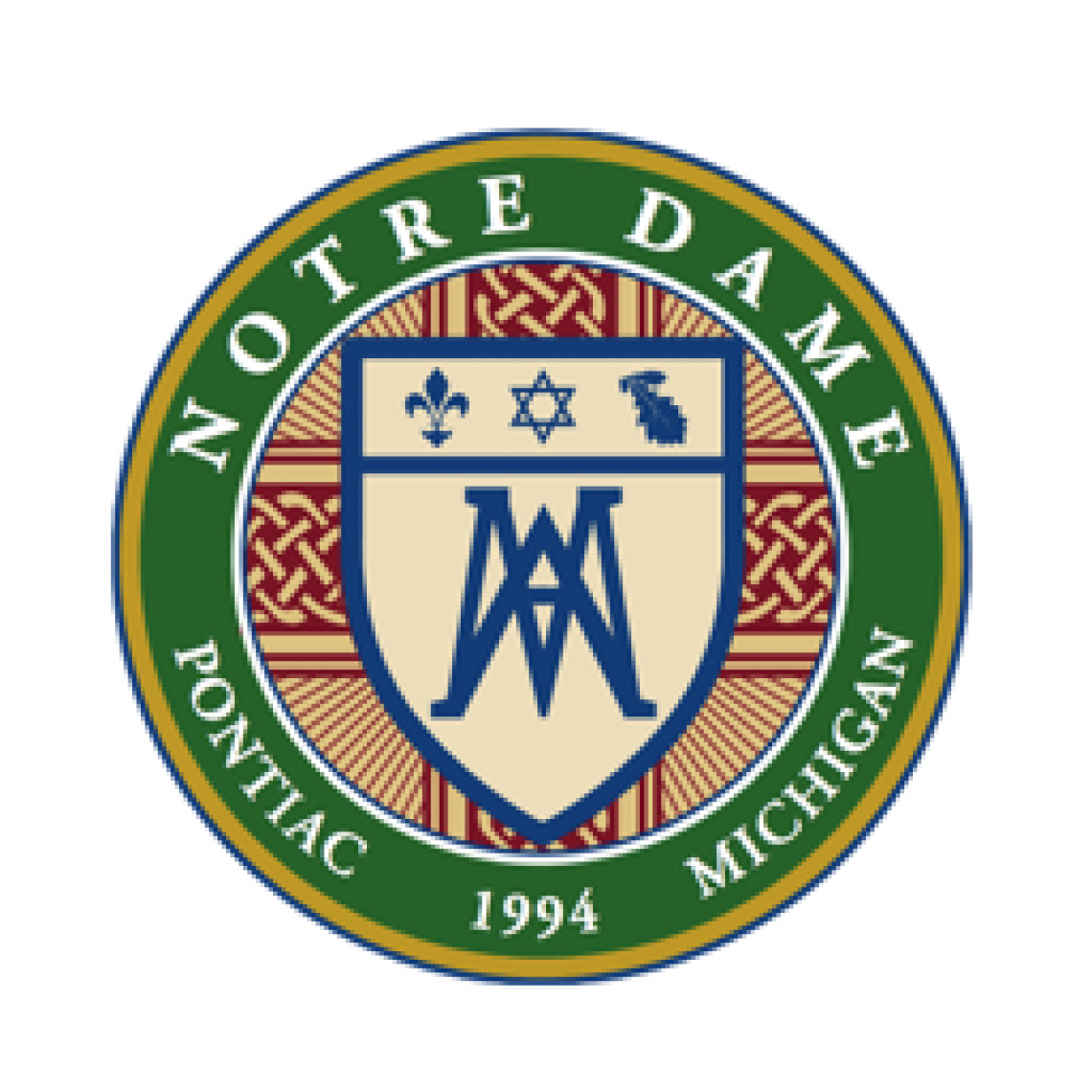 InnerView Group Profile Notre Dame Preparatory School InnerView Group Profile Notre Dame Preparatory School